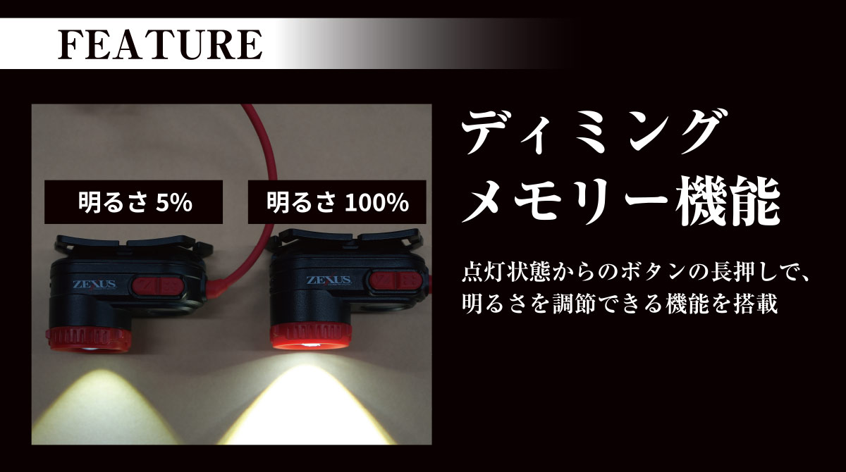 最大89%OFFクーポン 冨士灯器 ZEXUS ZX-190